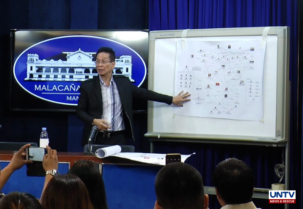 Joma: Panelo, Duterte diagrams ‘not even worth a scrap of toilet paper’